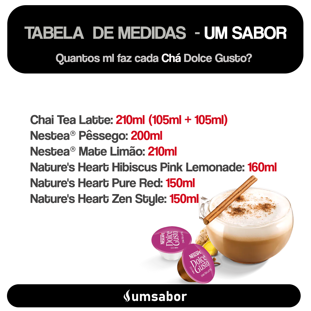 A imagem contém as medidas que um chá Dolce gusto faz. Chai Tea Latte: 210ml (105ml + 105ml)
Nestea® Pêssego: 200ml
Nestea® Mate Limão: 210ml
Nature's Heart Hibiscus Pink Lemonade: 160ml
Nature's Heart Pure Red: 150ml
Nature's Heart Zen Style: 150ml