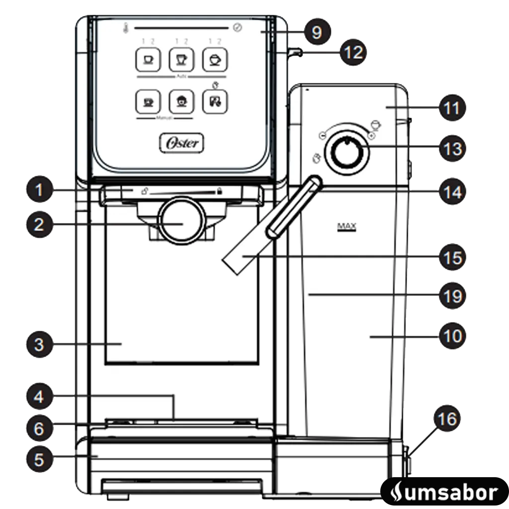 Manual Oster Primalatte Touch em Português 2 Visão frontal da Máquina
1. Cabeçote de preparo do café
2. Porta-Filtro
3. Encaixe para ajustar a altura para xícaras pequenas
4. Grade de gotejamento removível
5. Bandeja coletora de gotejamento
6. Pino flutuante da bandeja de gotejamento para prevenir vazamentos
9. Painel de Controle
10. Tanque para o leite transparente e removível
11. Tampa do tanque para o leite
12. Botão para liberar o tanque para o leite
13. Botão de controle da quantidade de leite espumado
14. Alavanca reguladora do tubo de leite
espumado
15. Tubo dispensador de leite espumado
16. Botão para ligar/desligar “I/O”
19. Tanque para o leite