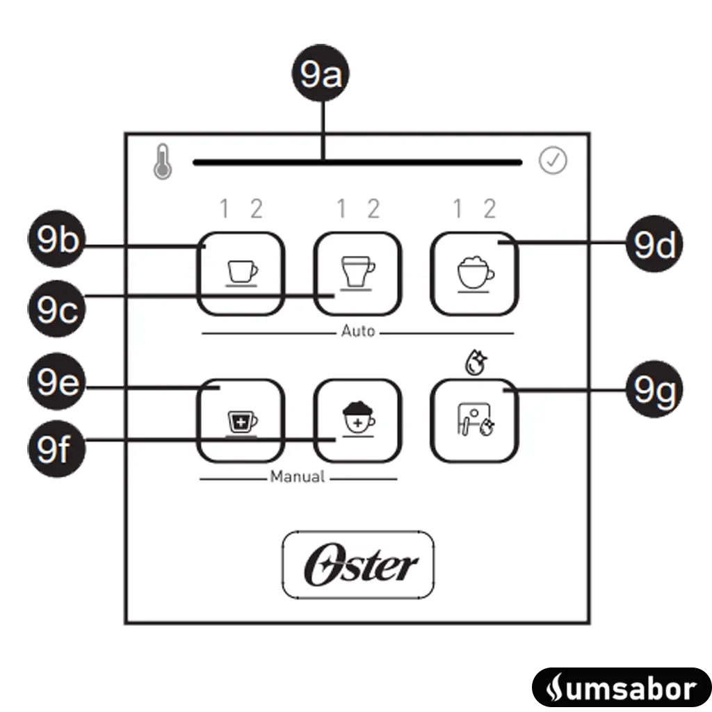 Manual Oster Primalatte Touch em Português 3 Painel de Controle:
9. Painel de Controle
9a. Barra de Progresso
9b. Botão para fazer espresso curto (1) ou duplo (2)
9c. Botão para fazer latte pequeno (1) ou grande (2)
9d. Botão para fazer cappuccino pequeno (1) ou grande (2)
9e. Botão para fazer espresso controlando manualmente
9f. Botão para fazer espuma de leite controlando manualmente
9g. Botão para limpeza