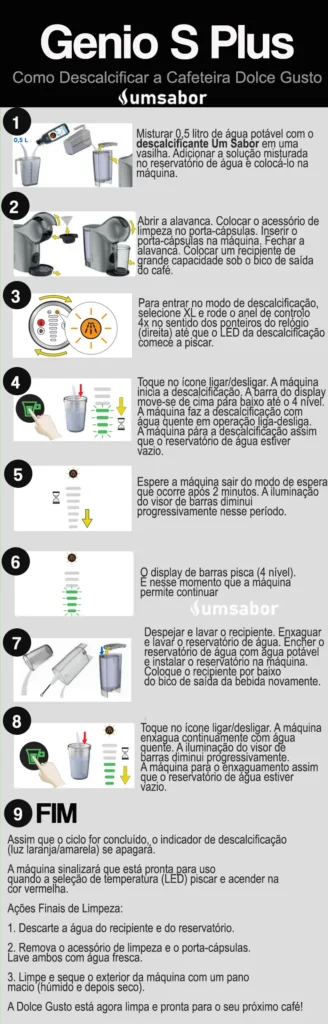 Como Descalcificar a Cafeteira Dolce Gusto Genio S Plus 2 Passo a Passo para Descalcificar sua Dolce Gusto Genio S Plus