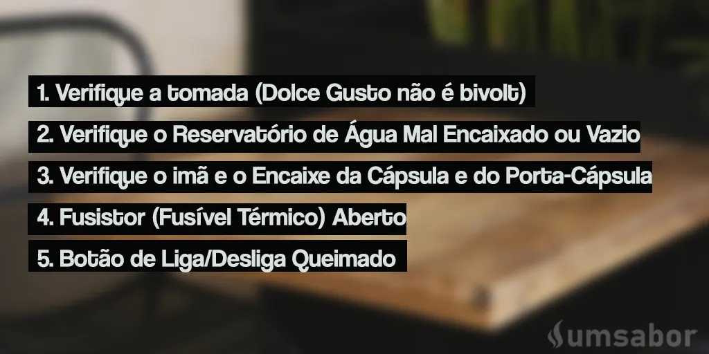 Principais verificações a fazer: 1. Verifique a tomada (Dolce Gusto não é bivolt)
2. Verifique o Reservatório de Água Mal Encaixado ou Vazio
3. Verifique o imã e o Encaixe da Cápsula e do Porta-Cápsula
4. Fusistor (Fusível Térmico) Aberto
5. Botão de Liga/Desliga Queimado