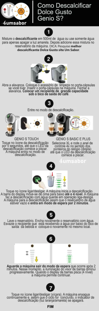 Como Descalcificar a Dolce Gusto Genio S? Veja o Guia Rápido 1 Como Descalcificar a Dolce Gusto Genio S? Veja o Guia Rápido